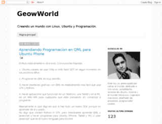 geowworld.blogspot.com screenshot