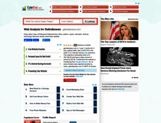 getindianews.com.cutestat.com screenshot