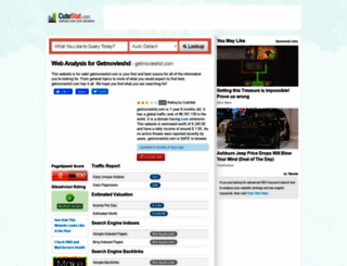 getmovieshd.com.cutestat.com screenshot