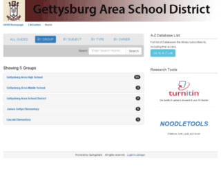 gettysburghs.libguides.com screenshot