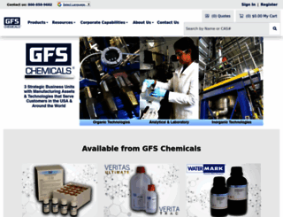 gfschemicals.com screenshot