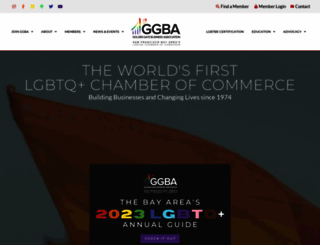 ggba.com screenshot
