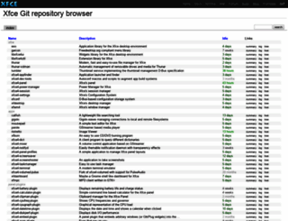 git.xfce.org screenshot