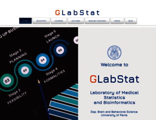 glabstat.com screenshot