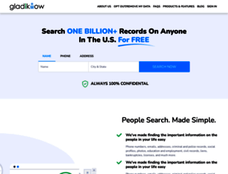 gladiknow.com screenshot