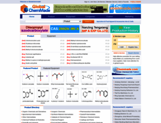 globalchemmade.com screenshot