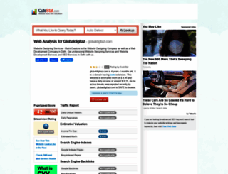 globaldigitaz.com.cutestat.com screenshot