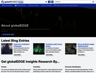globaledge.msu.edu screenshot