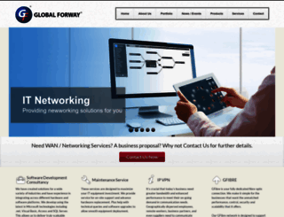 globalforway.com screenshot