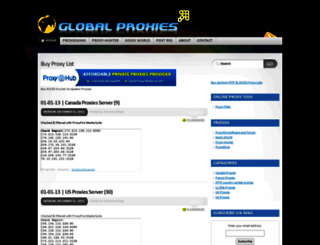 globalproxies.blogspot.com screenshot