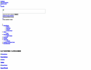 globalsurveybandung.com screenshot