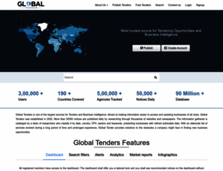 globaltenders.com screenshot