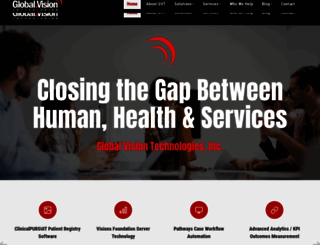globalvisiontech.com screenshot