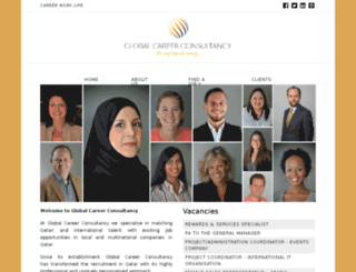 globalwomenqatar.com screenshot