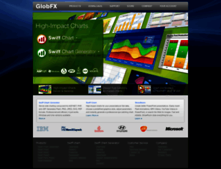 globfx.com screenshot