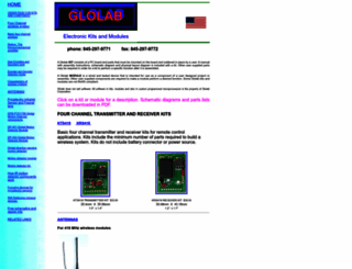 glolab.com screenshot