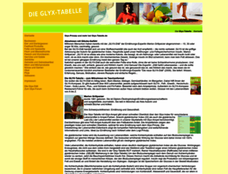 glyx-tabelle.de screenshot