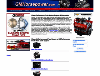 gmhorsepower.com screenshot