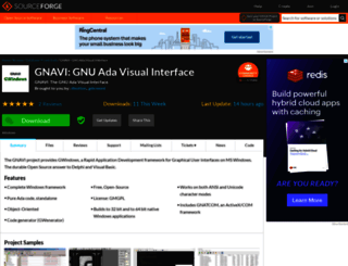 gnavi.org screenshot