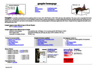 gnuplot.sourceforge.net screenshot