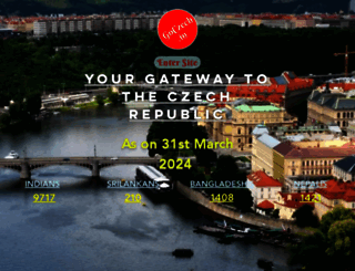 goczech.in screenshot