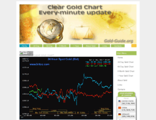 gold-guide.org screenshot