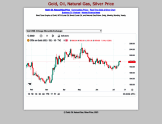 gold-oil-gas-price.kwebpia.net screenshot