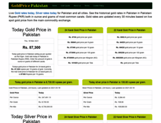 goldpricepakistan.com screenshot