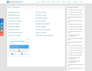 goodconverters.com screenshot