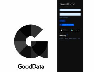 gooddata.namely.com screenshot
