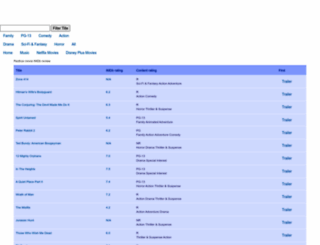 goodmoviebox.com screenshot