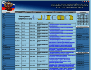 gost-rf.ru screenshot