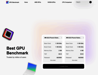 gpu-benchmark.com screenshot
