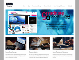 graduatecareers.com.au screenshot
