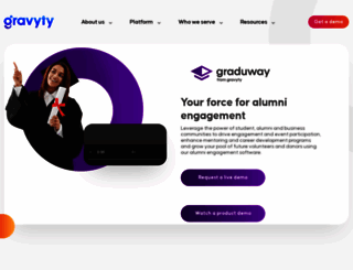 graduway.com screenshot