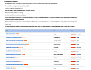 granada2015.org screenshot