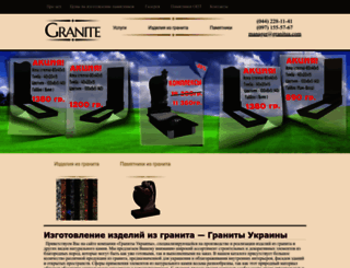 granitua.com screenshot
