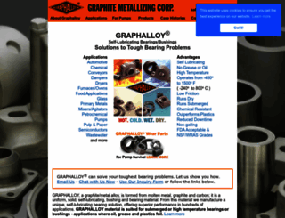 graphalloy.com screenshot