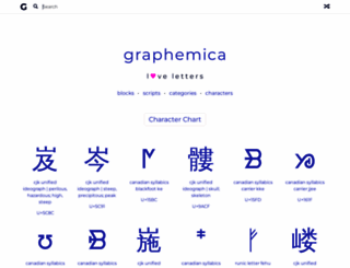 graphemica.com screenshot