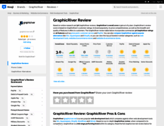 graphicriver.knoji.com screenshot