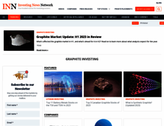 graphiteinvestingnews.com screenshot