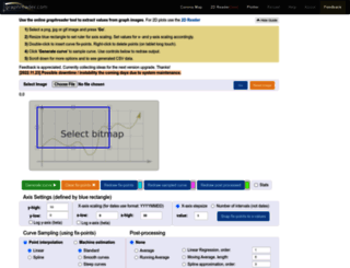 graphreader.com screenshot
