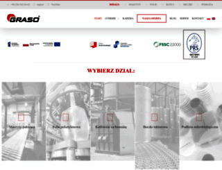graso.com.pl screenshot