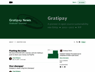 gratipay.news screenshot