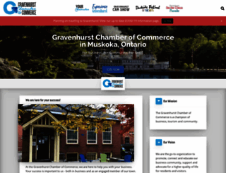 gravenhurstchamber.com screenshot