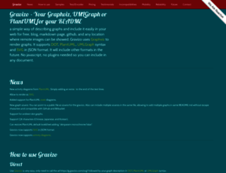 gravizo.com screenshot