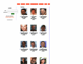 greatestglobetrotters.com screenshot