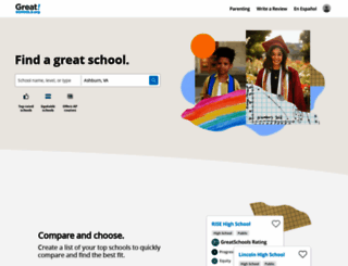 greatschools.com screenshot