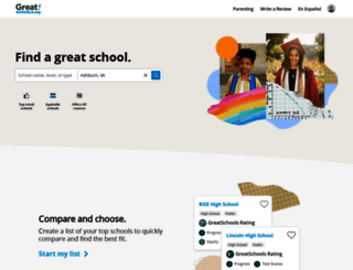 greatschools.org screenshot