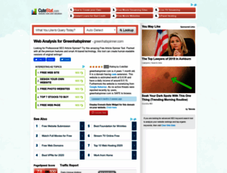 greenhatspinner.com.cutestat.com screenshot